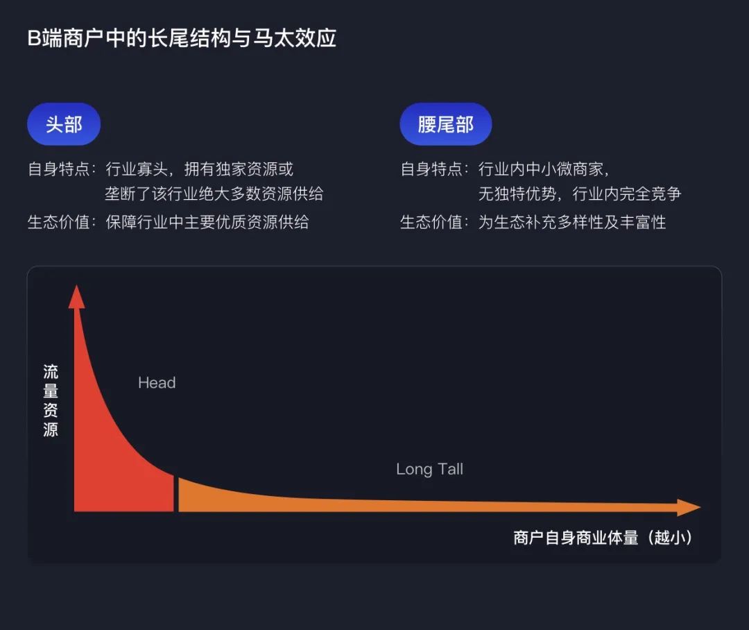 产品经理，产品经理网站